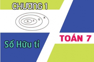 Các dạng toán về số hữu tỉ và bài tập vận dụng (đầy đủ, chiết tất) Toán 7